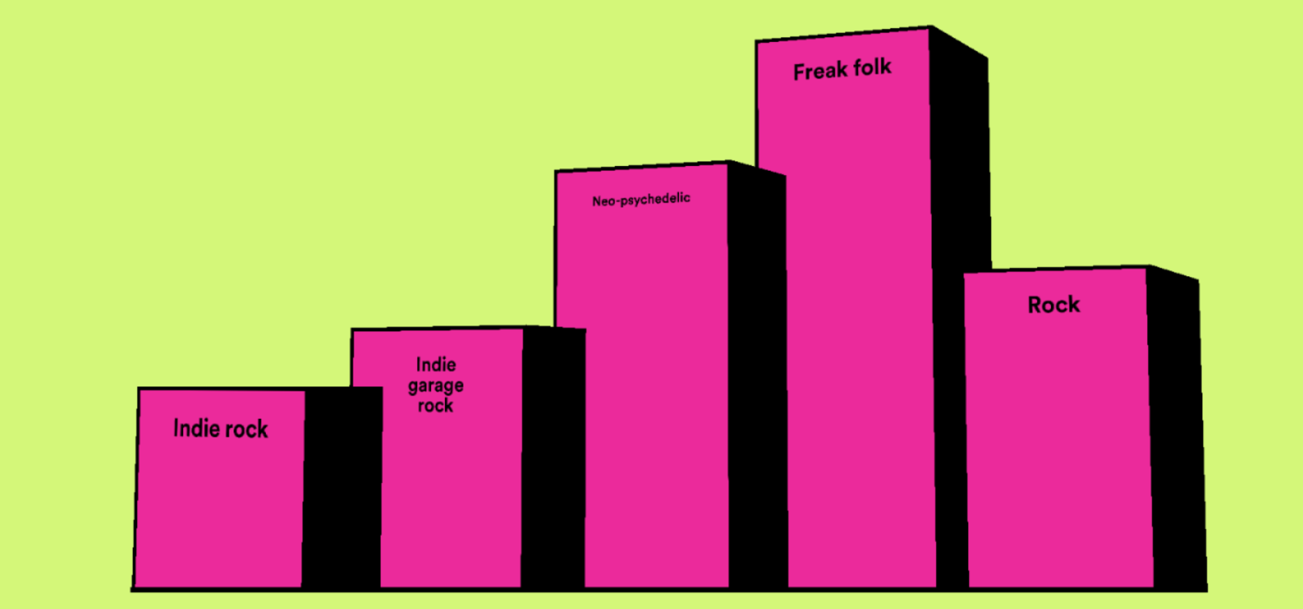 Bildschirmfoto 2019-12-05 um 14.49.34